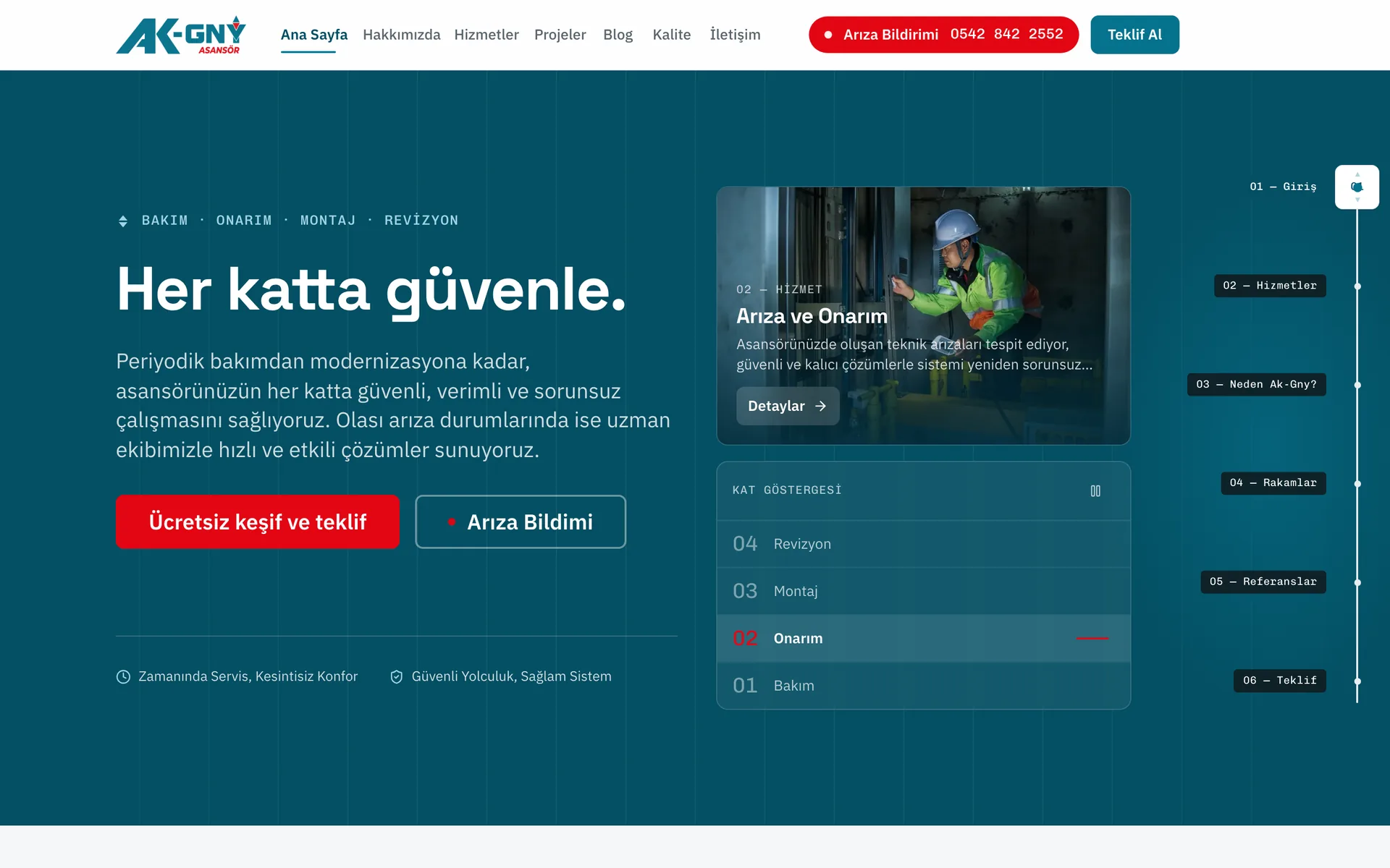 Ana sayfa ve kat göstergesi