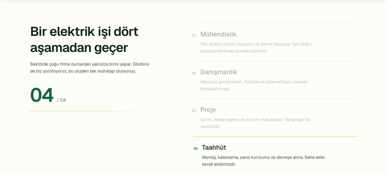 Süreç bölümü, aşama 4